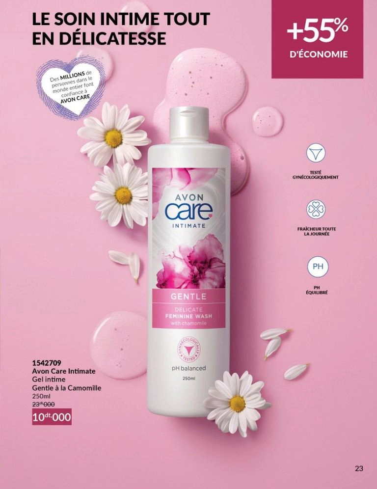 Catalogue AVON Juillet 2025